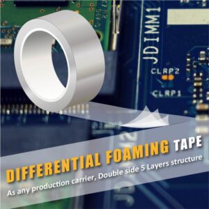 Double Side Thermal Release Tape